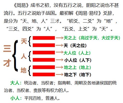 乾為天財運|《易經》第1卦 : 乾為天 (乾上乾下)，感情、事業、運勢